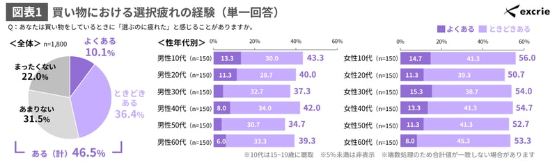 図表1-Apr-09-2026-09-09-49-3385-AM