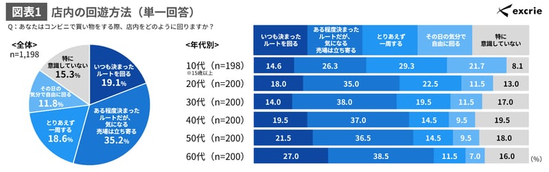 図表1-Apr-20-2026-08-21-47-1243-AM