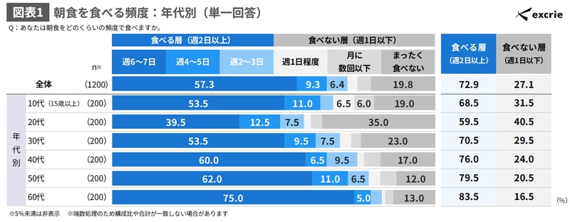 図表1-Jun-10-2026-03-18-26-1630-AM