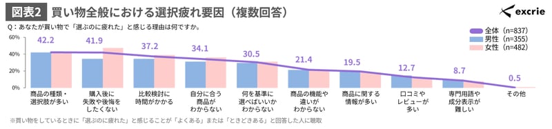 図表2-Apr-09-2026-09-09-49-3385-AM