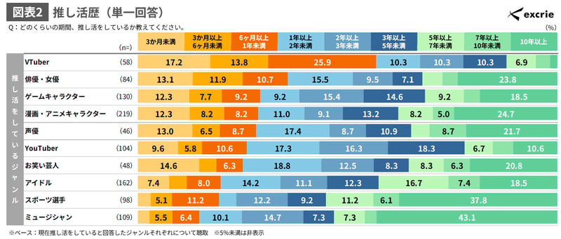 図表2-Jun-26-2026-06-22-51-1849-AM