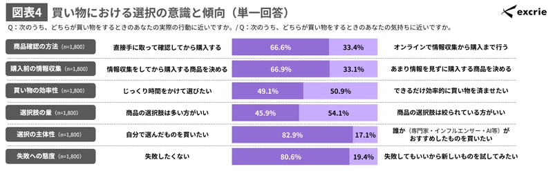 図表4-Apr-09-2026-09-09-49-4411-AM