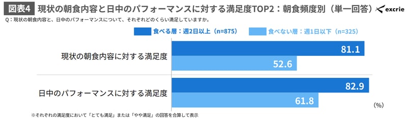 図表4-Jun-09-2026-05-21-45-0955-AM