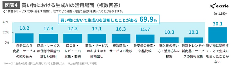 図表4-May-13-2026-02-02-49-4204-AM