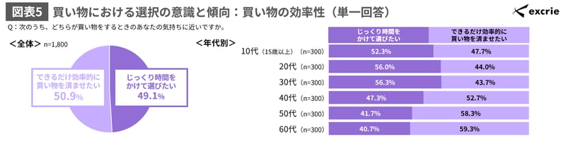 図表5-Apr-09-2026-09-09-49-4728-AM