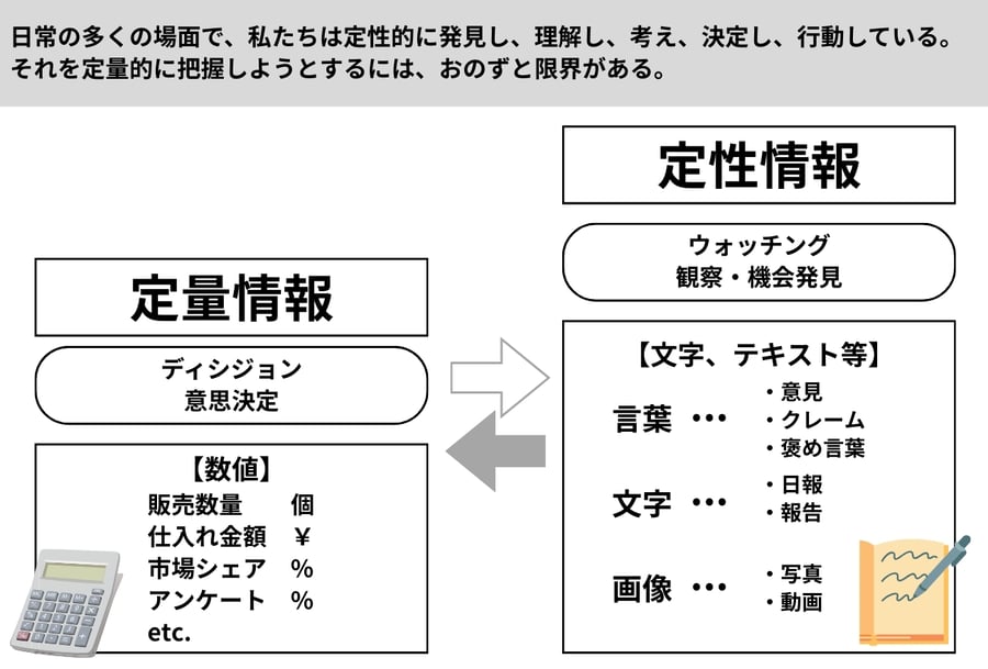 qualitative-information1 (1)