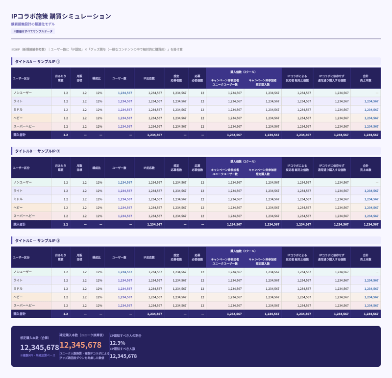 simulation_sheet_v8
