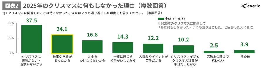 christmas-new-year-spending-2025-2026_img02
