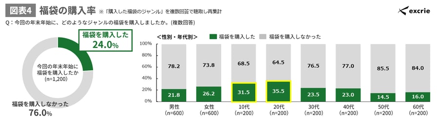 spending-2025-2026_img04