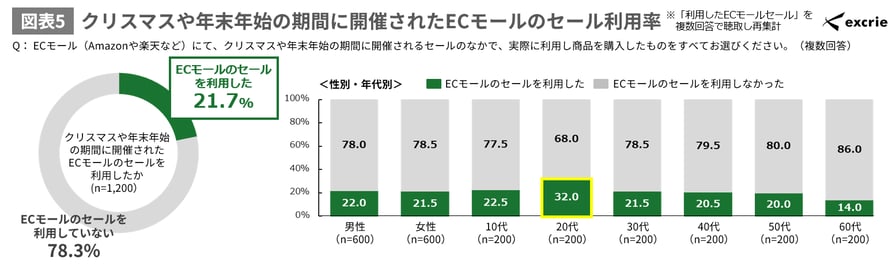 spending-2025-2026_img05