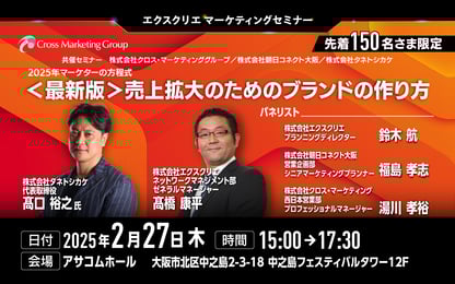 【2025年マーケターの方程式】 ＜最新版＞売上拡大のためのブランドの作り方