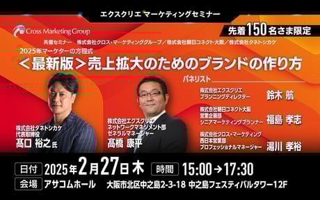 【2025年マーケターの方程式】 ＜最新版＞売上拡大のためのブランドの作り方