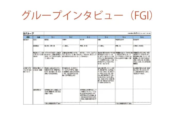 アウトプット①