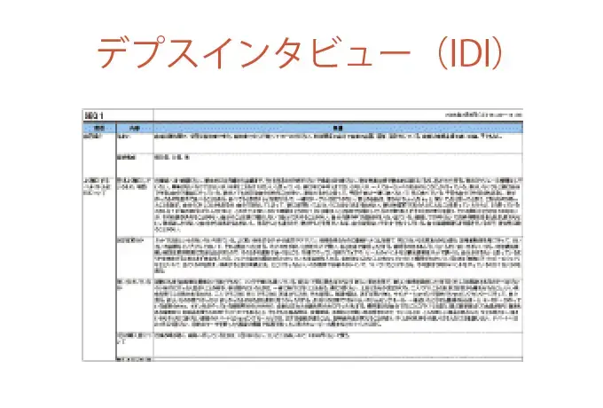 アウトプット②