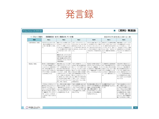 発言録