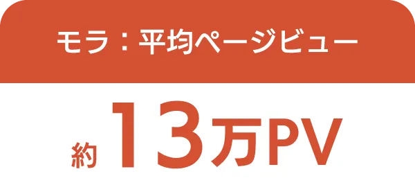 モラ：平均ページビュー